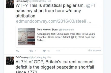 Sky's economics editor Ed Conway accuses FT of 'statistical plagiarism'